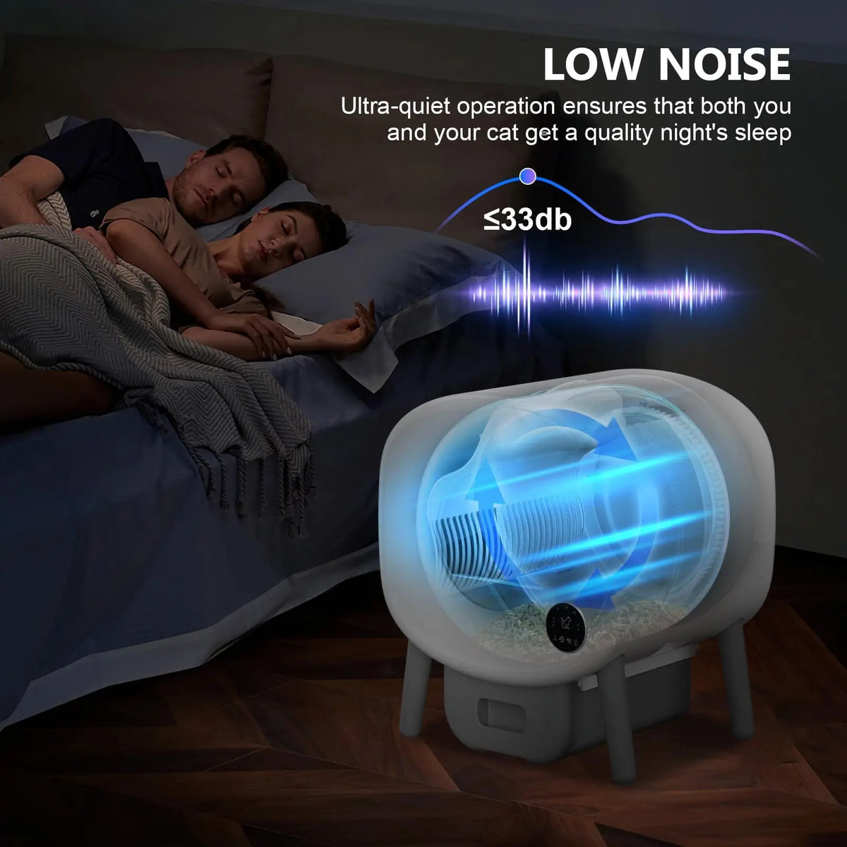 Smart Automatic Self Cleaning Cat Litter Box With App Control