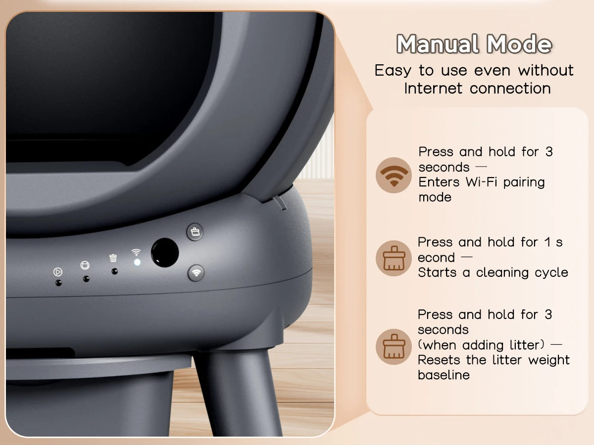 Smart Self Cleaning Litter Box Featuring Dual Cat Safety Sensors