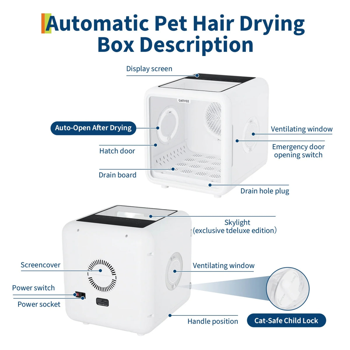 HiMISS Automatic Pet Grooming Drying Box 360 Degree Airflow