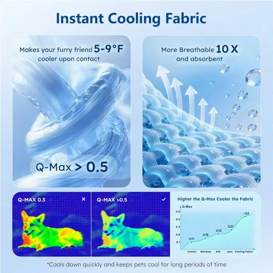 Breathable Cooling Pet Bed Featuring Cotton Padding For Pets