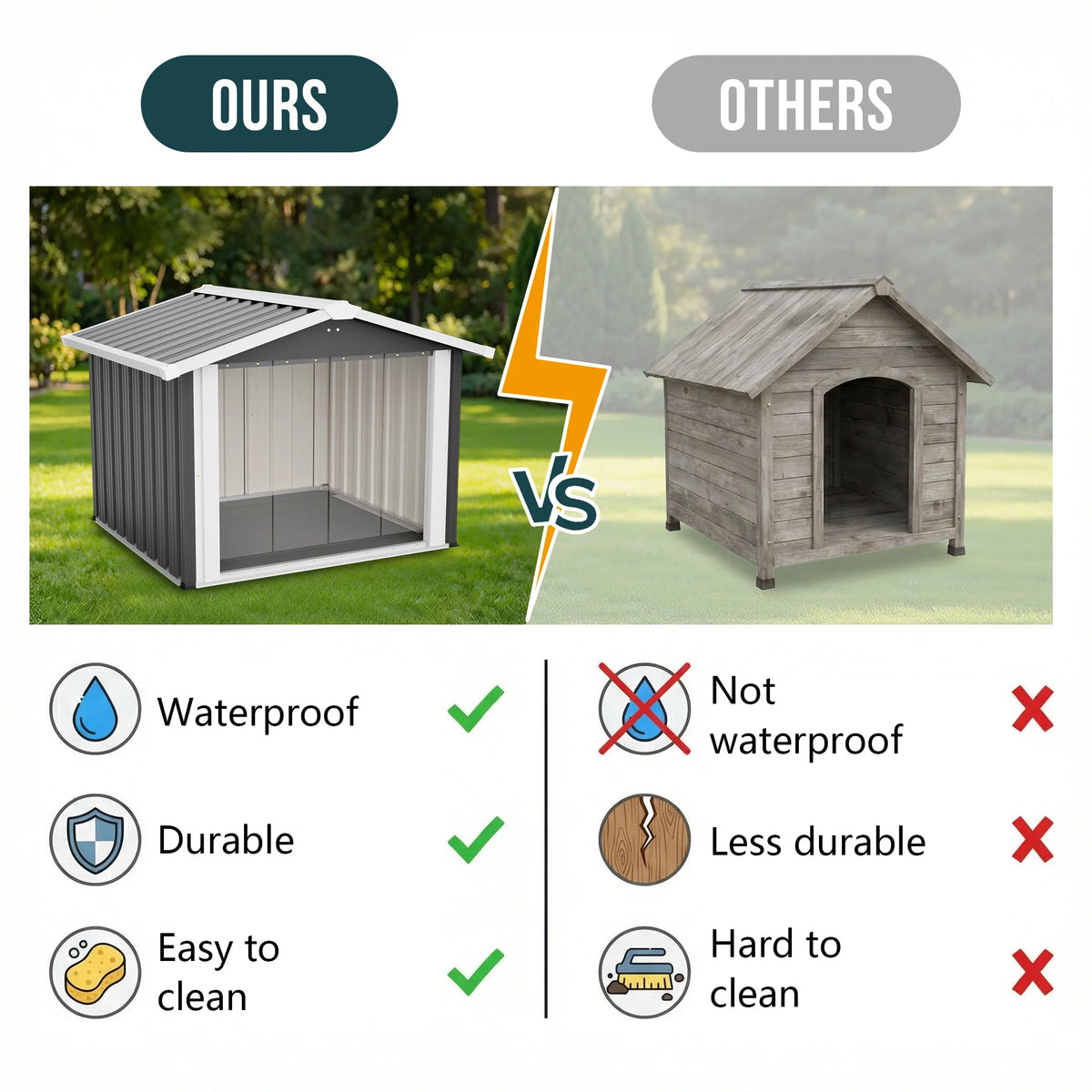 Two In One Metal Dog House With Outdoor Storage Shelter