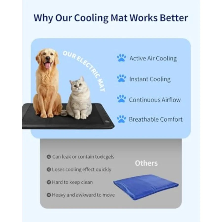Ultra Quiet Electric Pet Cooling Mat With Adjustable Temperature Control