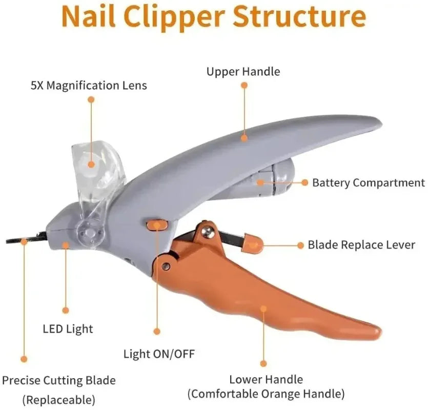 Stainless Steel LED Pet Nail Clipper With Bright Light