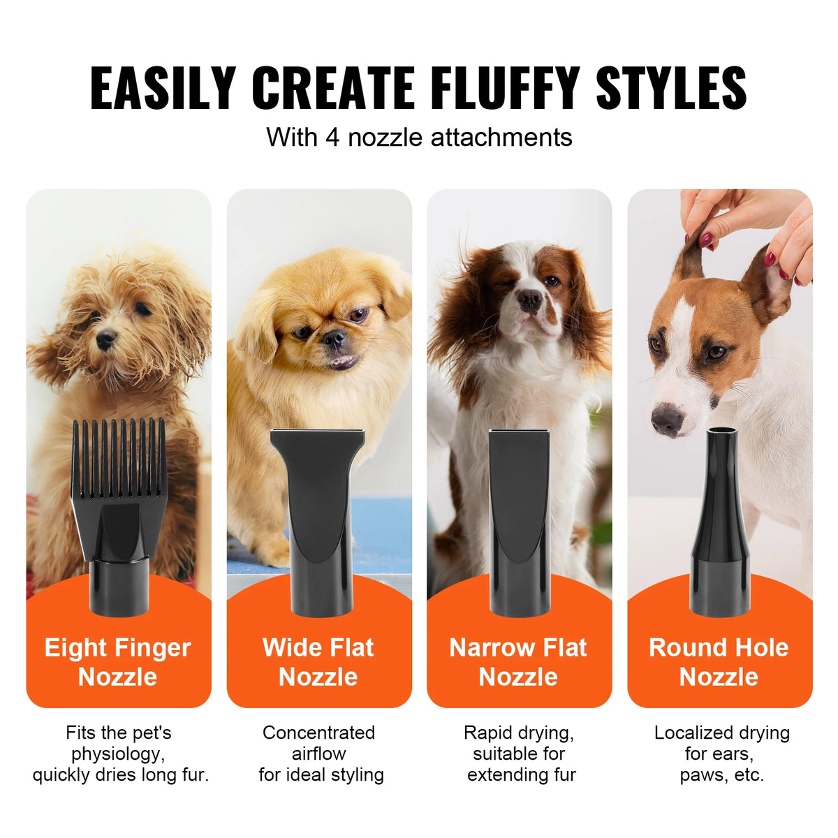 SucceBuy High Power Pet Grooming Dryer Adjustable Speed Temperature Control