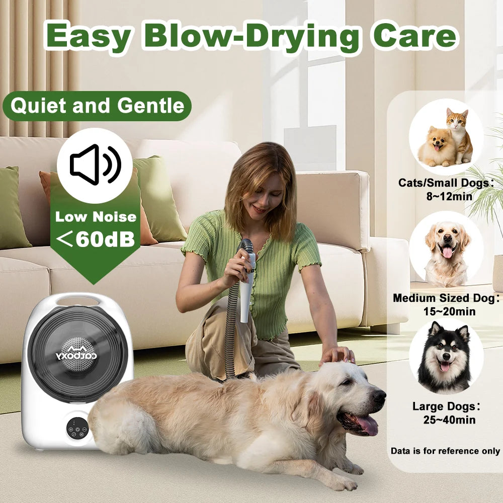 Professional Cordless Pet Grooming Kit With Low Noise Hair Dryer