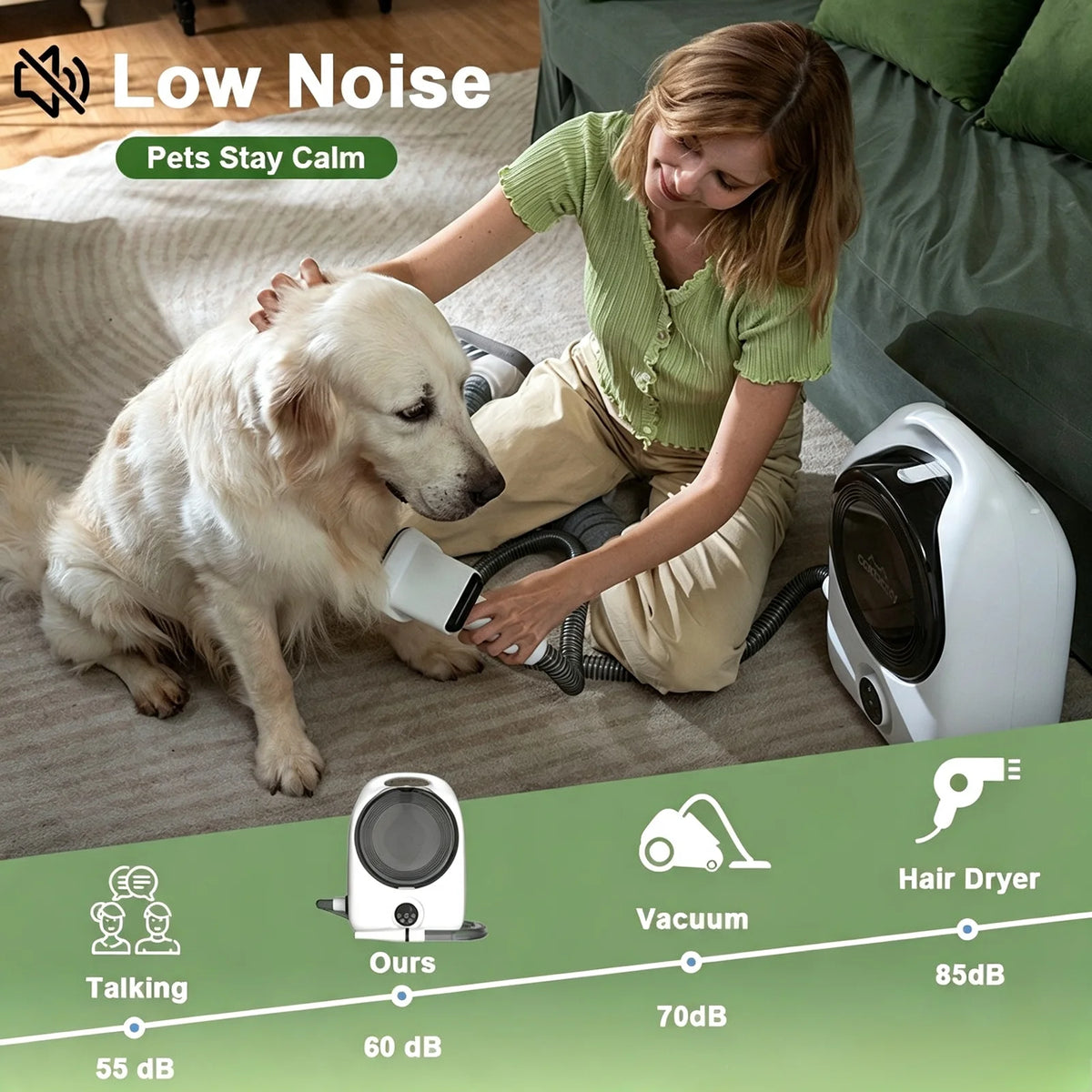 Professional Pet Grooming Vacuum Kit With Quiet Dog Clippers