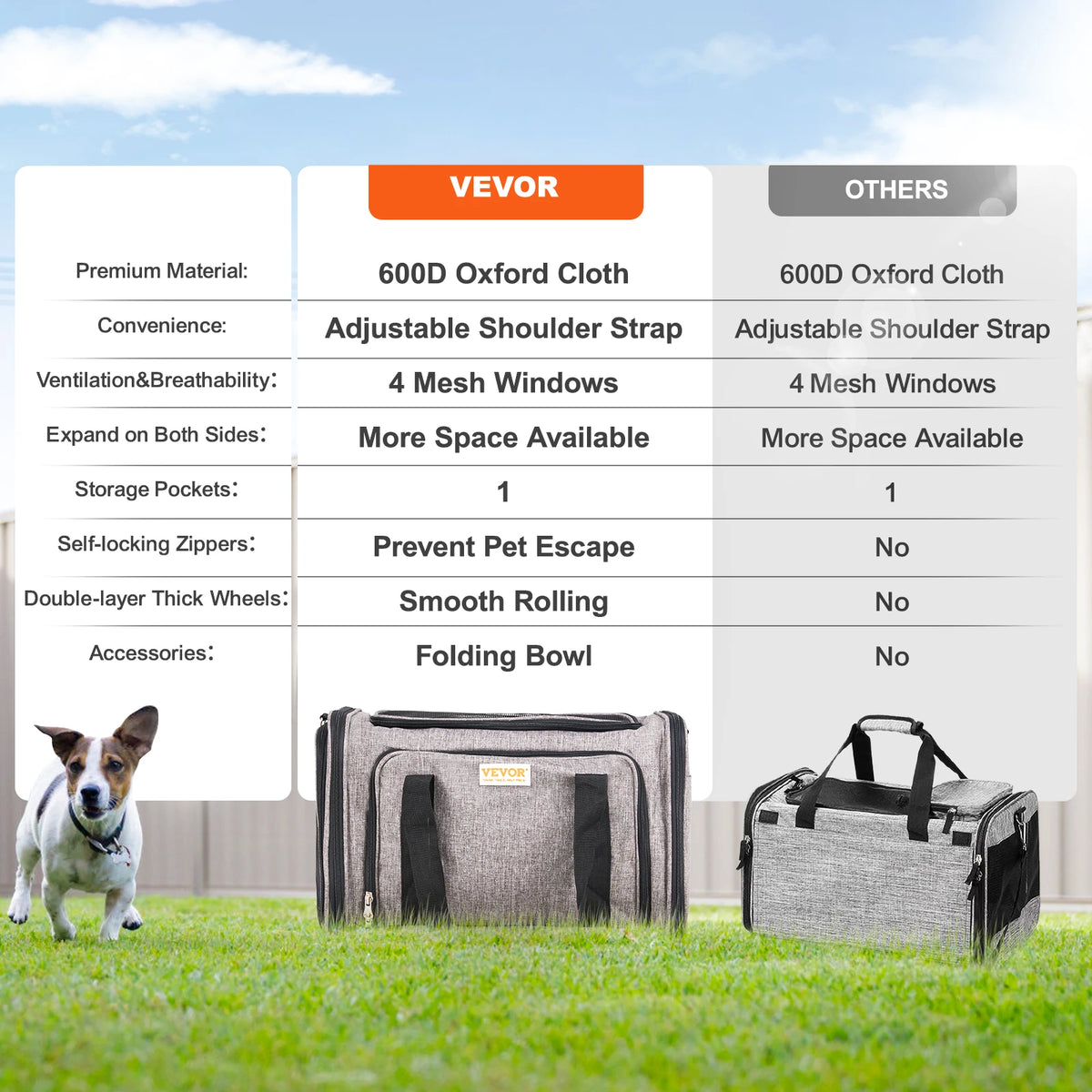 Breathable Four Wheel Pet Carrier Backpack With Telescopic Handle